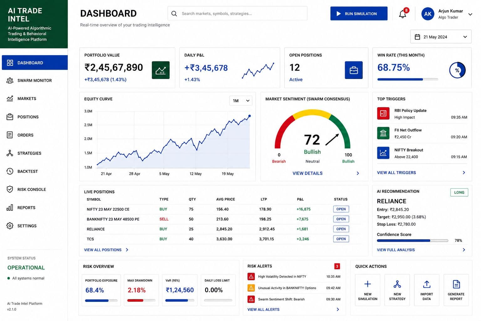 AI Trade Intel - Equity and Derivatives case study visual