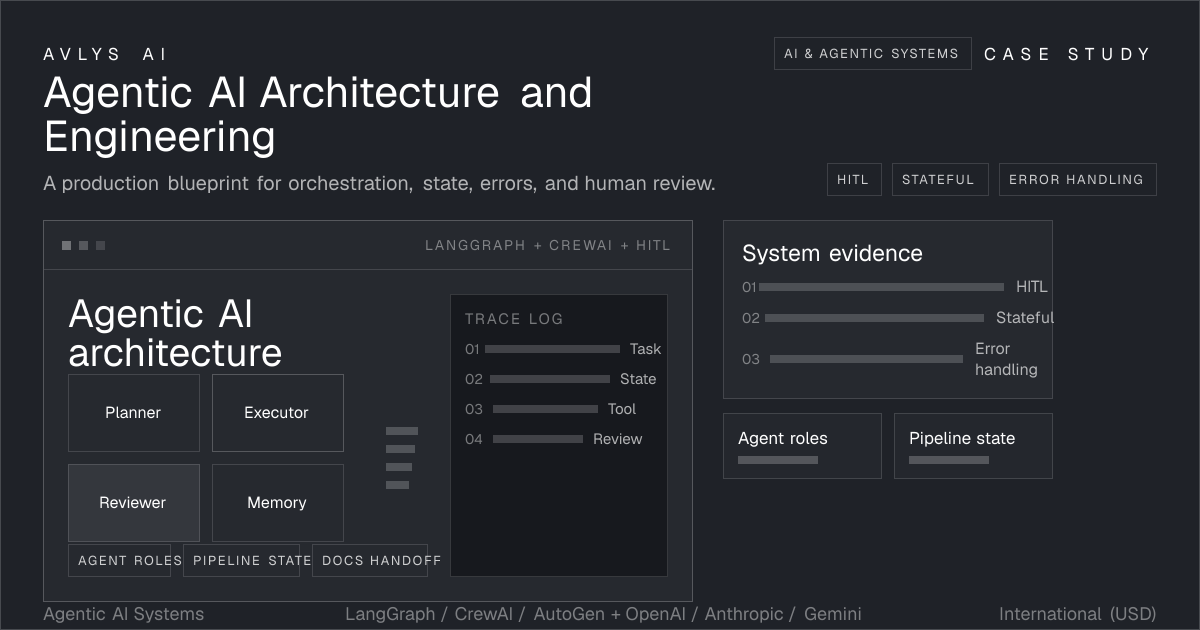 Agentic AI Architecture and Engineering system view case study visual