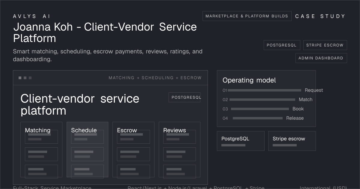 Joanna Koh - Client-Vendor Service Platform case study visual