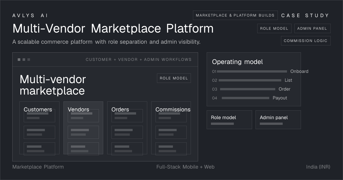 Multi-Vendor Marketplace Platform case study visual