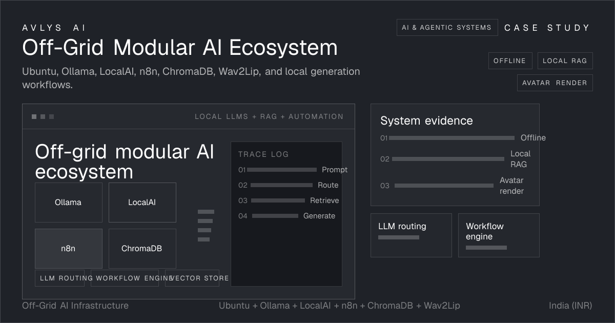Off-Grid Modular AI Ecosystem system view case study visual