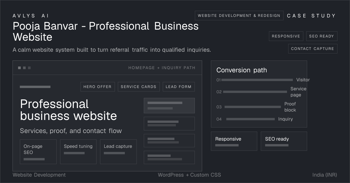 Pooja Banvar - Professional Business Website system view case study visual