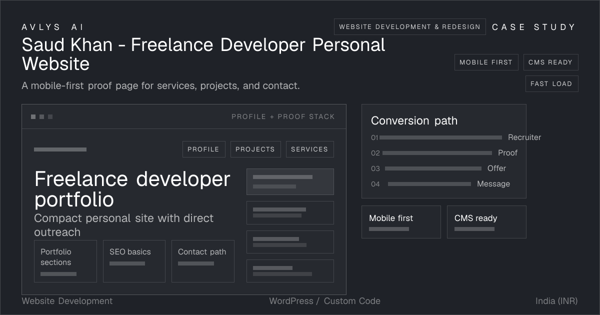 Saud Khan - Freelance Developer Personal Website system view case study visual