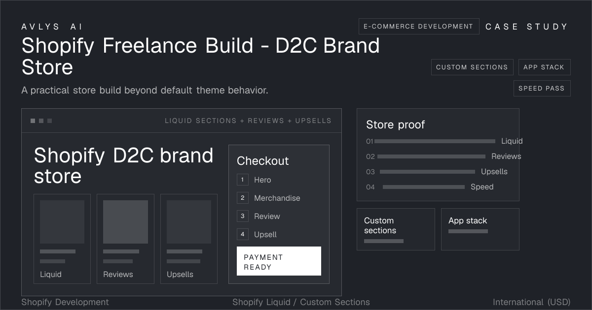 Shopify Freelance Build - D2C Brand Store system view case study visual